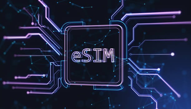 Best eSim Plans for International Travel in 2026